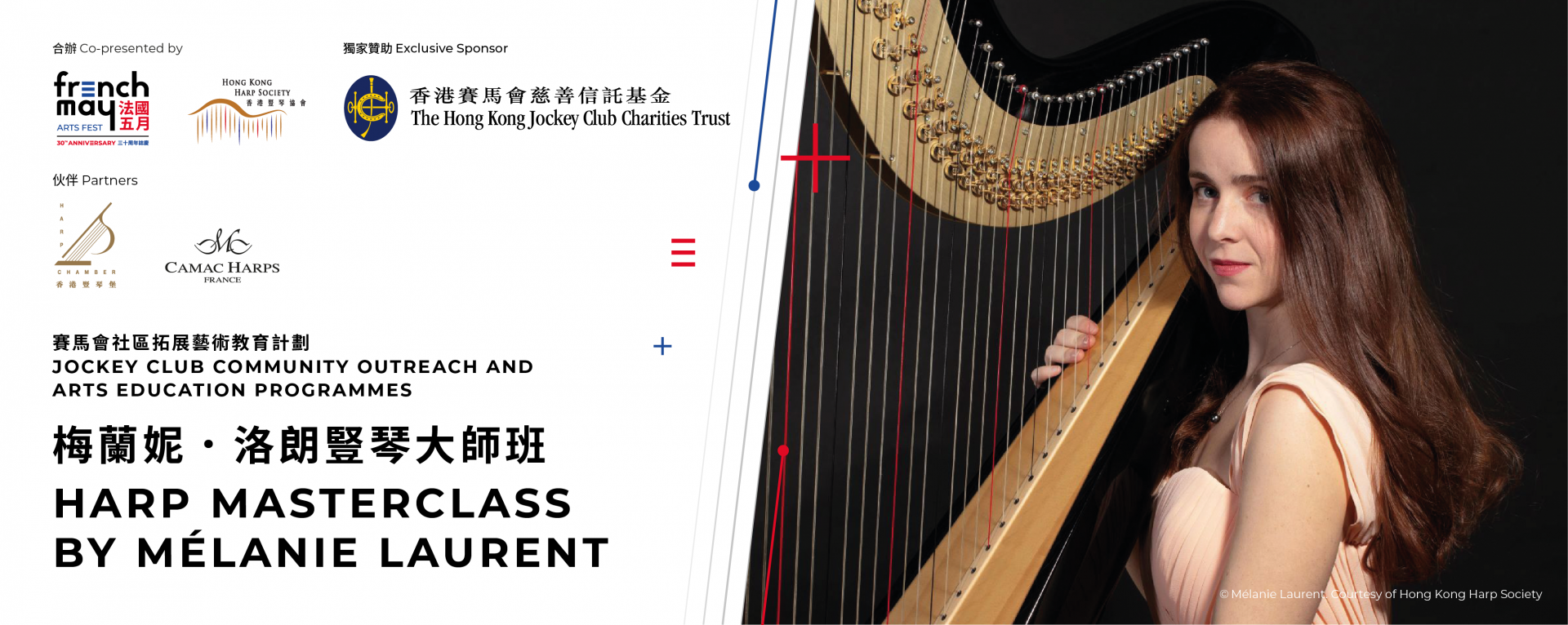 Harp masterclass by Mélanie Laurent